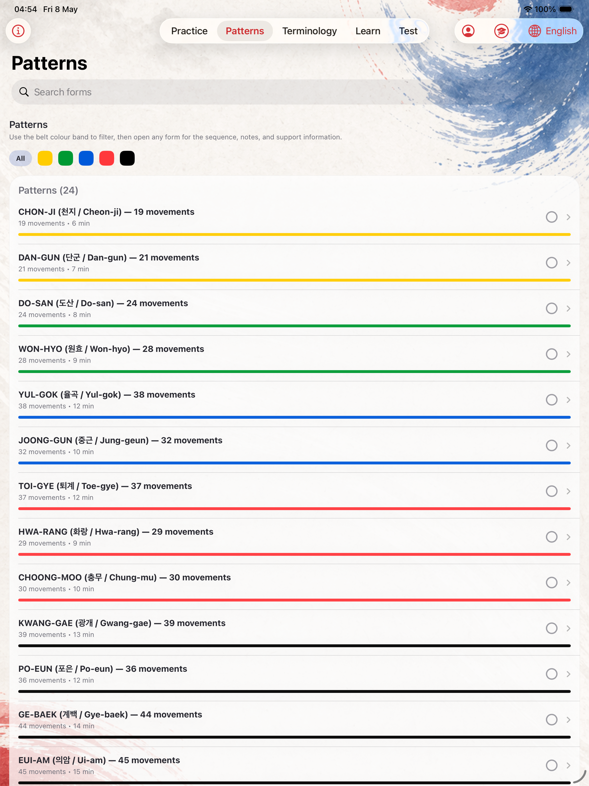 ITF Taekwondo Theory