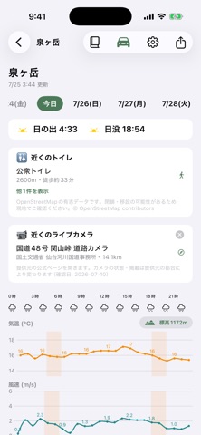 やまウェザ のスクリーンショット