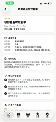 美国经济指标-美国宏观数据查询 screenshot
