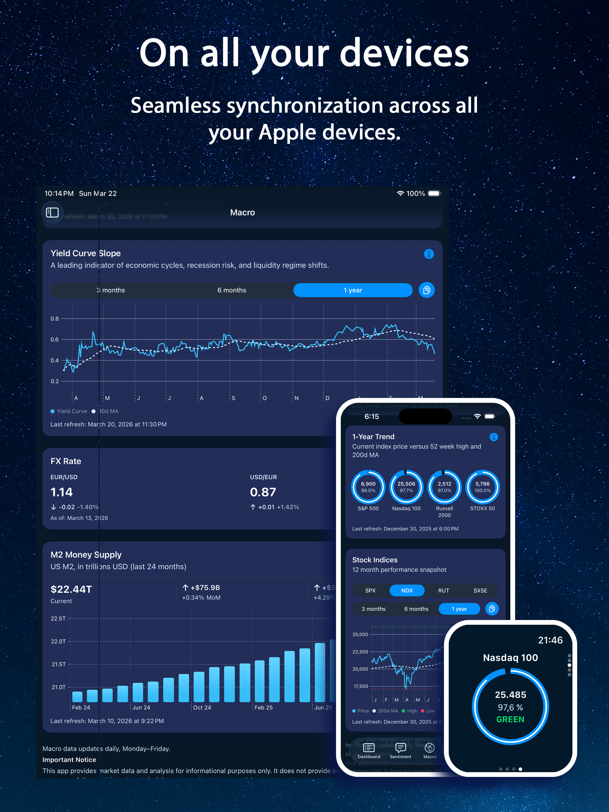 Market Compass AI