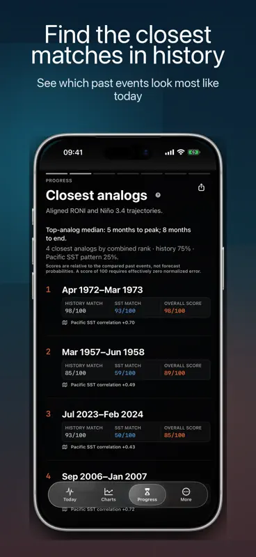 El Niño screenshot 5 of 10