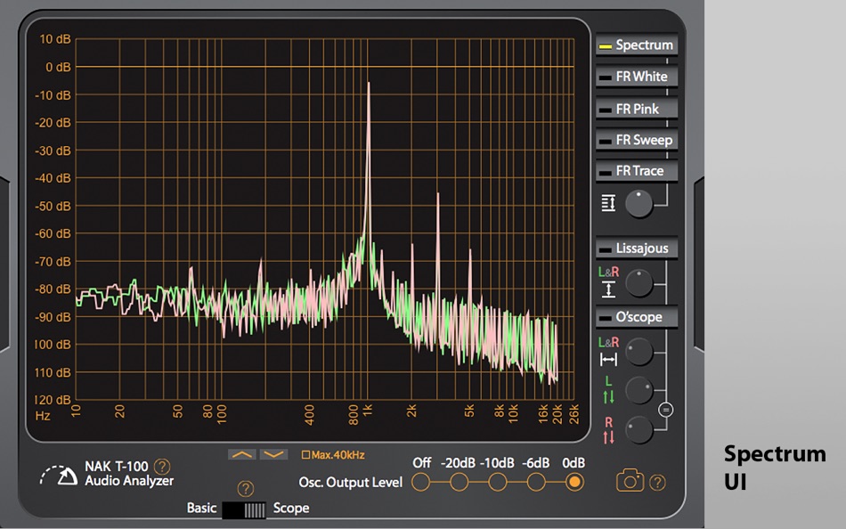 #3. NAK T-100 Audio Analyzer (macOS) 由: Chen Wang