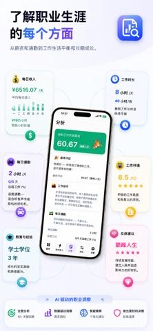 JobWorth - 这B班上得值不值 screenshot