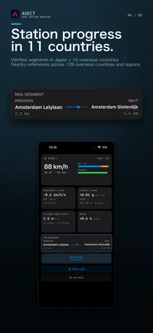 AVECT Train Speed Monitor screenshot 4