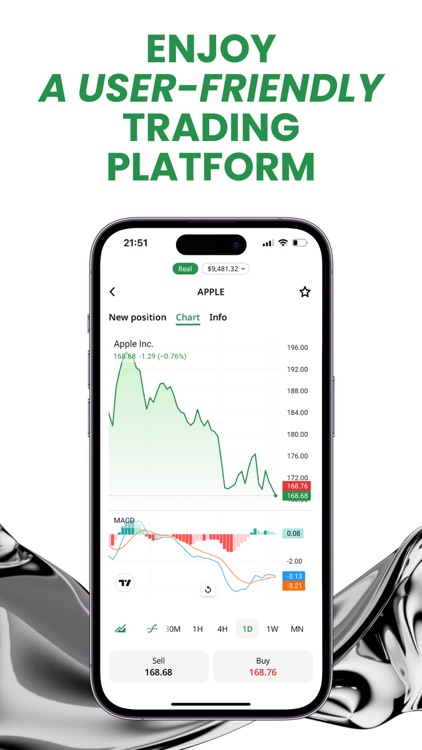 FBS - Trading Broker