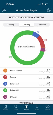 Agave Matchmaker screenshot