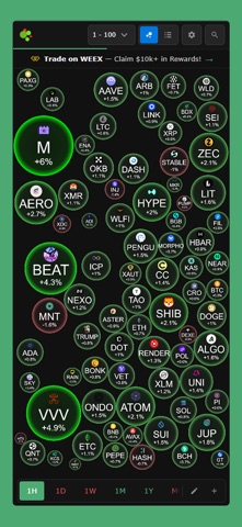 Crypto Bubbles Screenshot 1 of 3