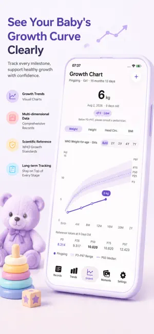 BabyLog：Newborn Log、Feed Sleep screenshot 3
