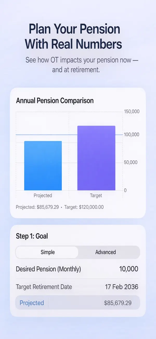 Cop's Overtime Calculator Screenshot 2