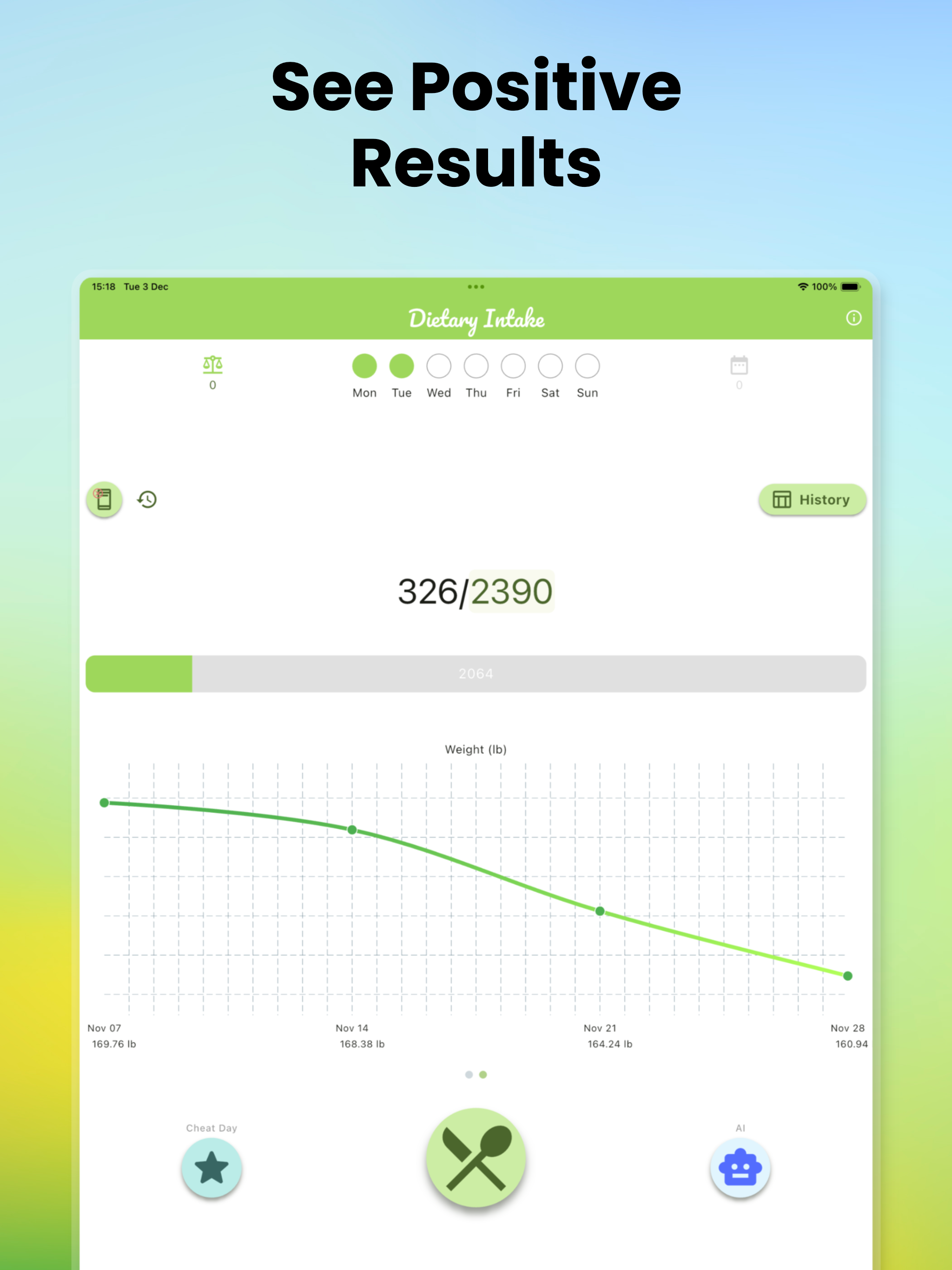 Calorie Counter－Dietary Intake