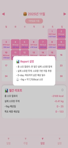 BURN-7700 screenshot
