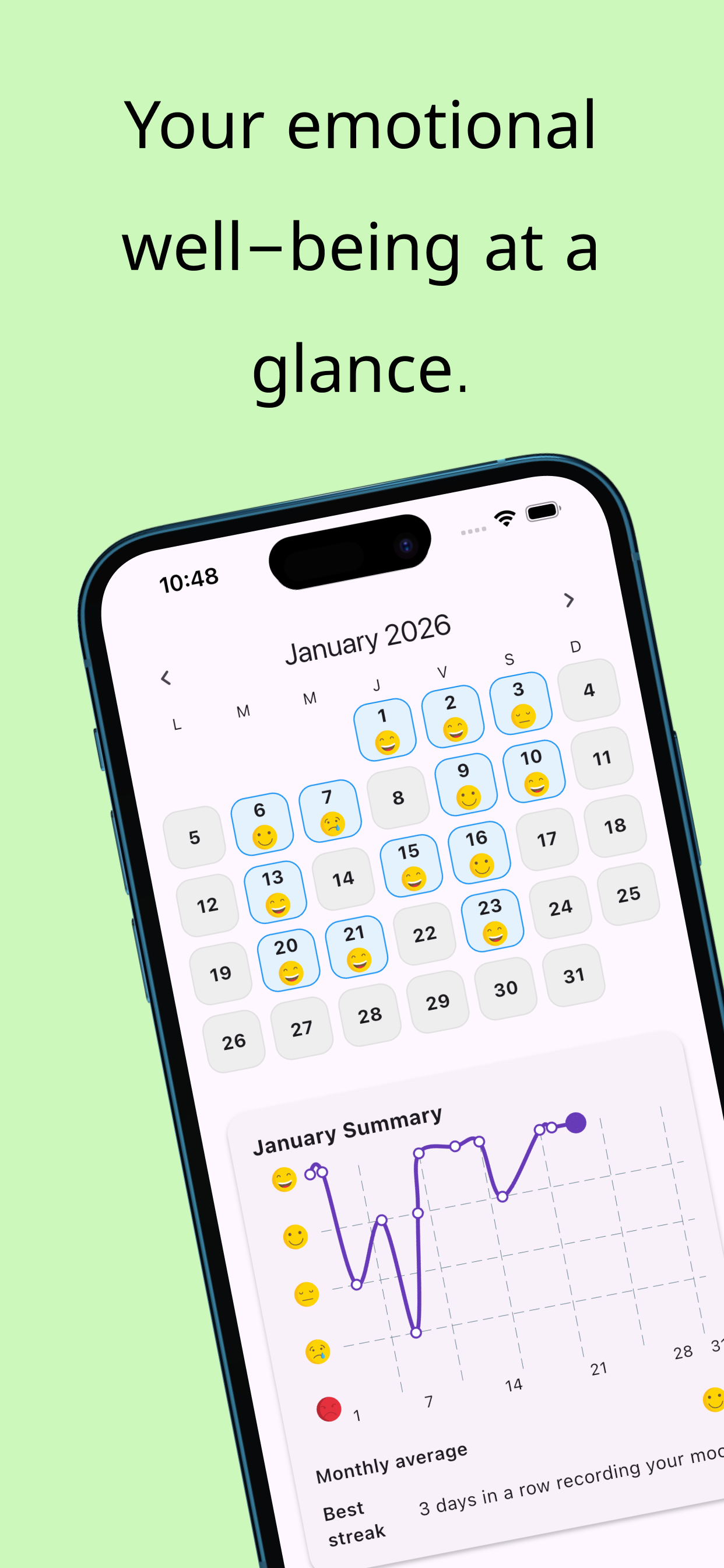 Mood Calendar: Daily Tracker
