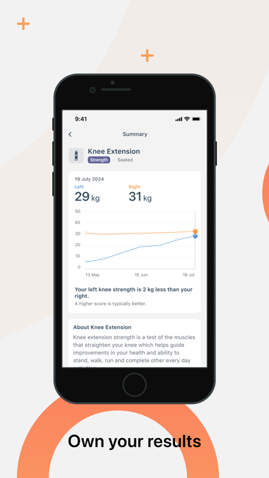 MoveHealth Screenshot