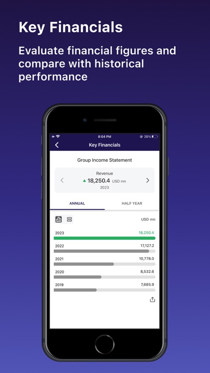 DP World Investor Relations screenshot-4