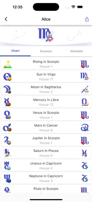 Zodiax - Birth Chart screenshot 2