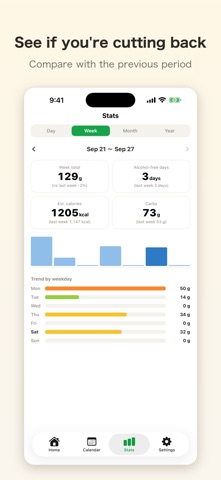 NOMIHAM: Drink Tracker Screenshot 9 of 9