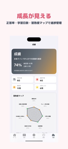 玉掛け技能講習 2026年対策 のスクリーンショット