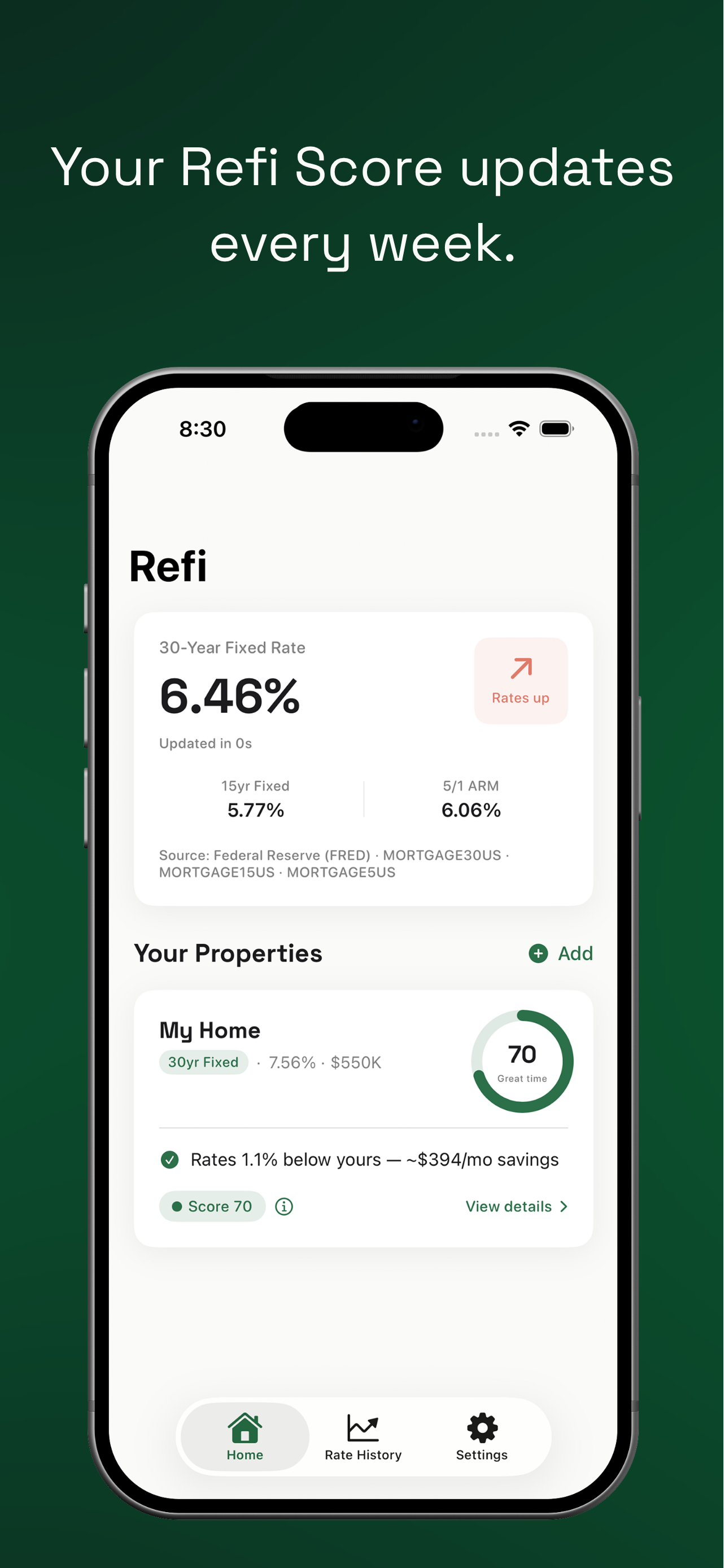 Refi Scout