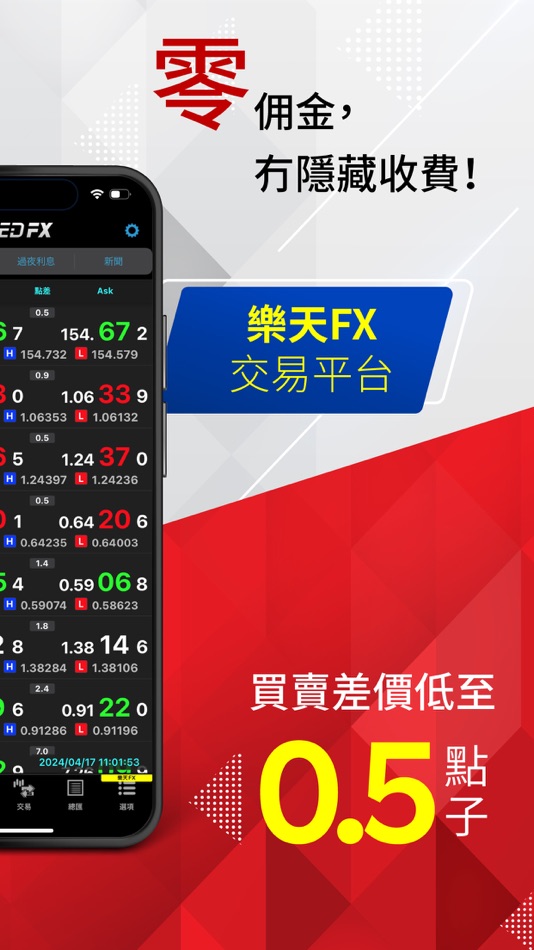 #2. iSPEED FX (iOS) 由: Rakuten Securities Hong Kong Limited