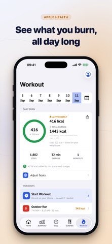 Weighly: Weight Tracker & BMI Screenshot 4 of 7