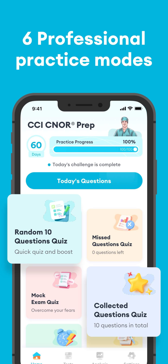 CNOR Test Prep 2025