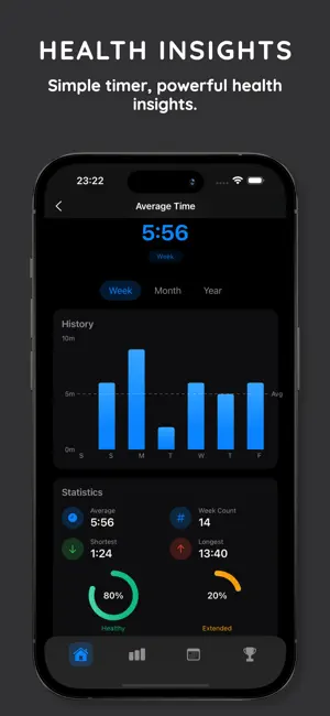 Poop Log: Poop Tracker screenshot 2