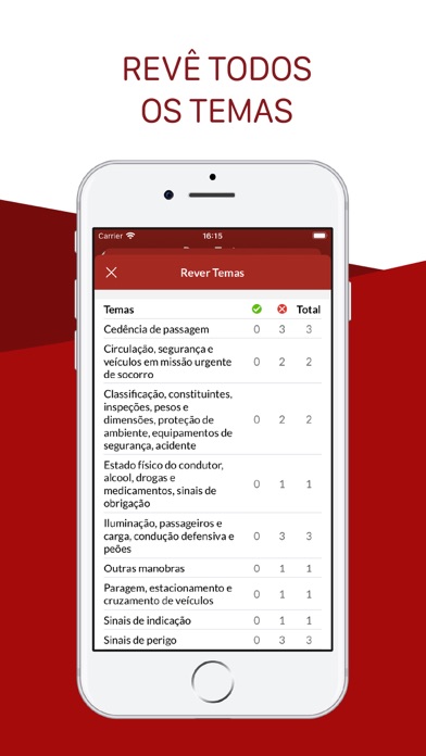 Testes Código da Estrada IMTT Screenshot