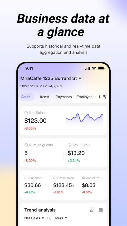 #1. RestoSuite Insight (iOS) Podle: RESTOSUITE PRIVATE LIMITED