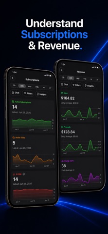 Insights for Apps iPhone screenshot