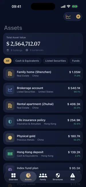 Estora: Net Worth & Assets screenshot 2