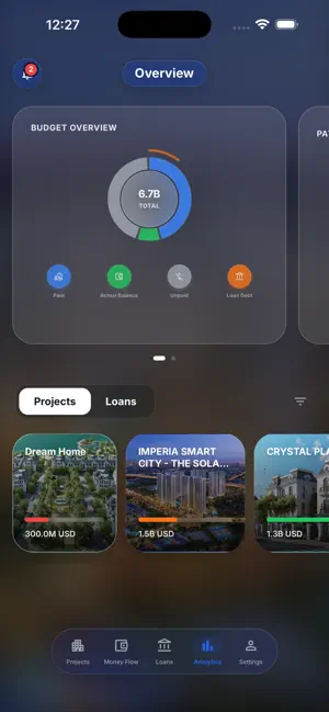 PayStep - AI HomeLoan Planner screenshot 3