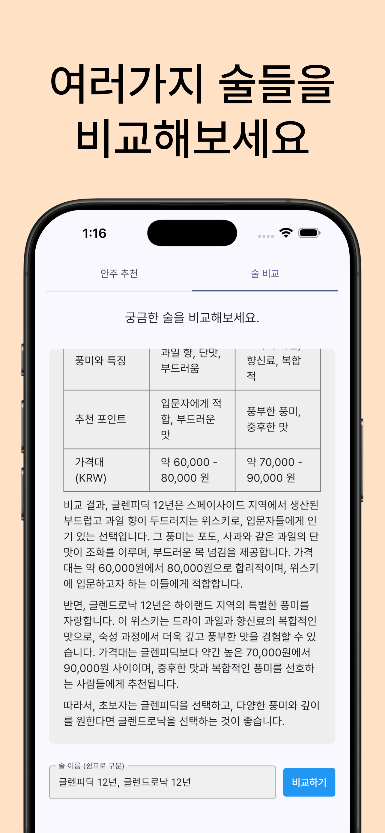 글렌 - 위스키 테이스팅 노트