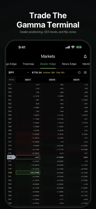 Trade Echo screenshot 1 of 8