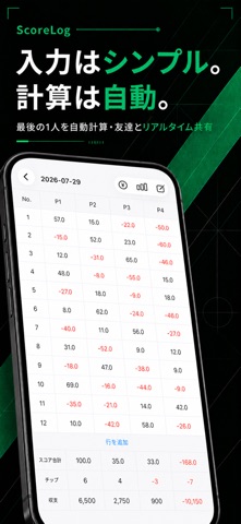 麻雀スコア表｜成績・収支 ScoreLog screenshot