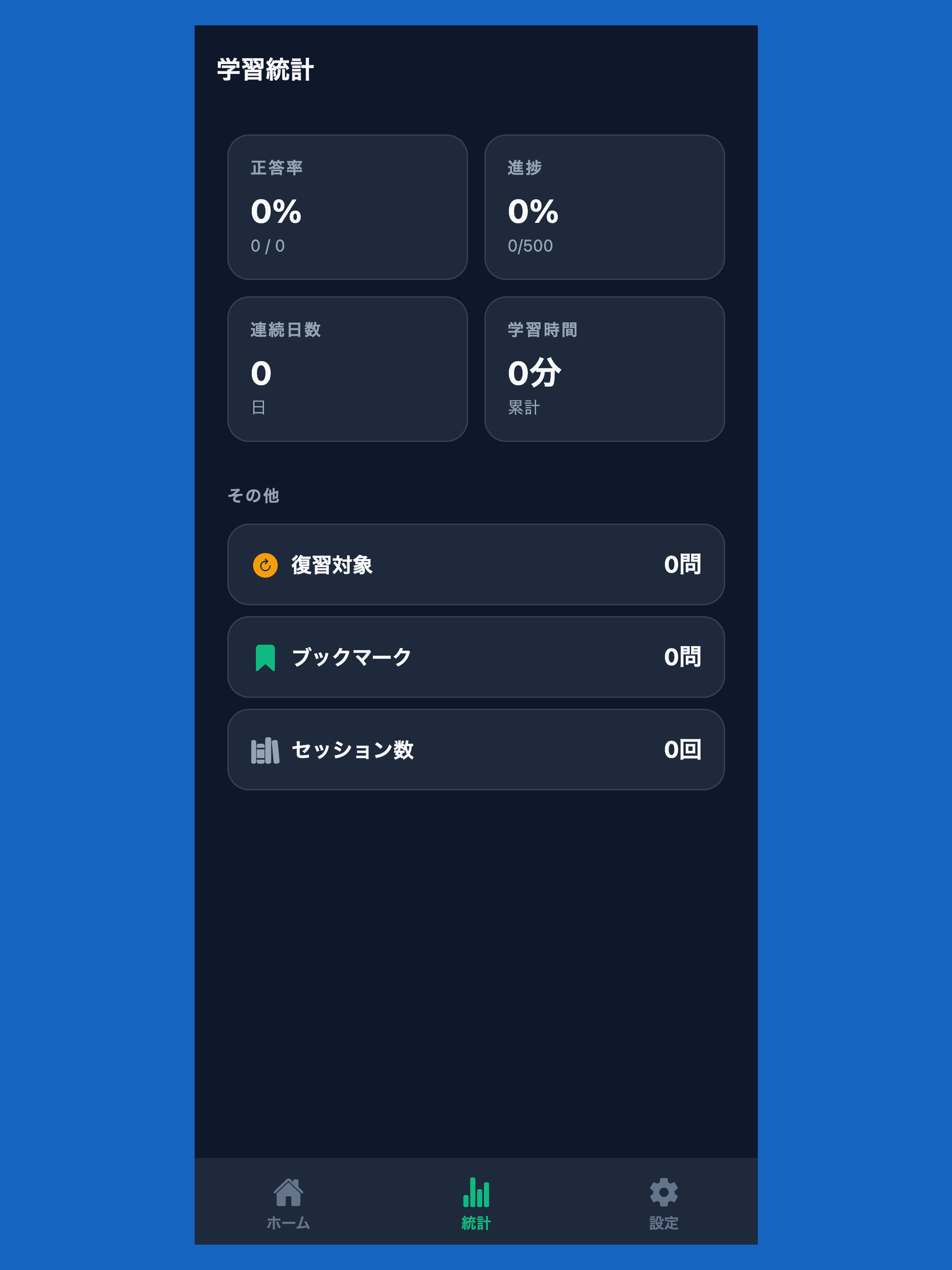 司書試験対策