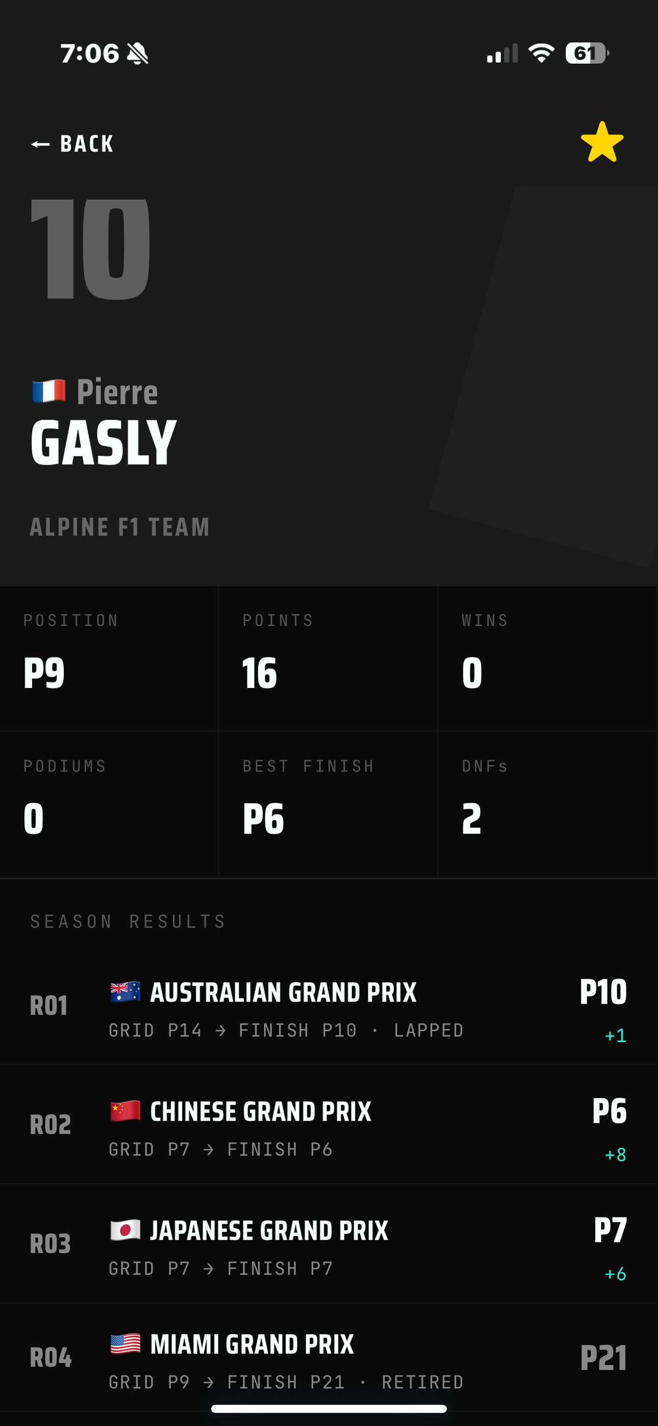 Apex Race Tracker screenshot 3