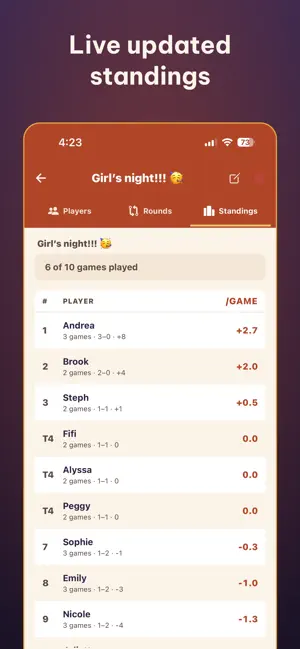 Pickleball Round Robin Mixer screenshot 3