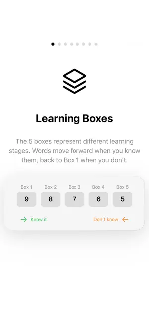 LeitnerAI - Simple Anki screenshot 1