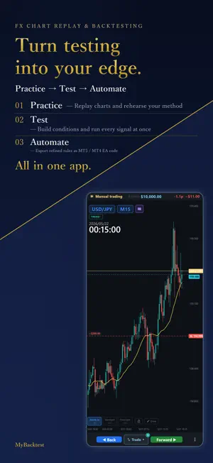 MyBacktest - FX検証・練習・バックテスト screenshot 1