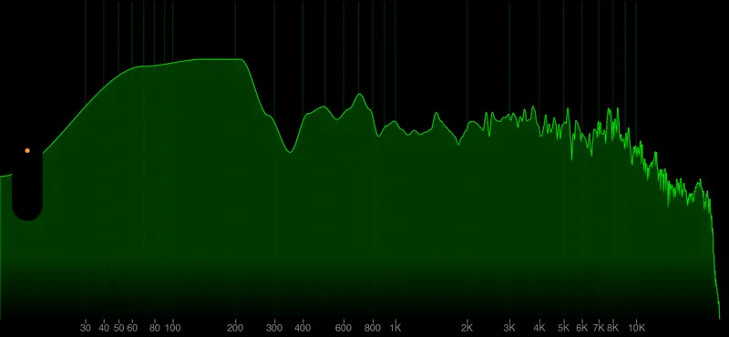 Scope AUv3 Visualizer screenshot 4 of 9