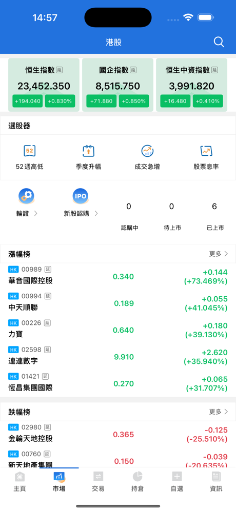 澳門國際銀行證券服務 screenshot 3