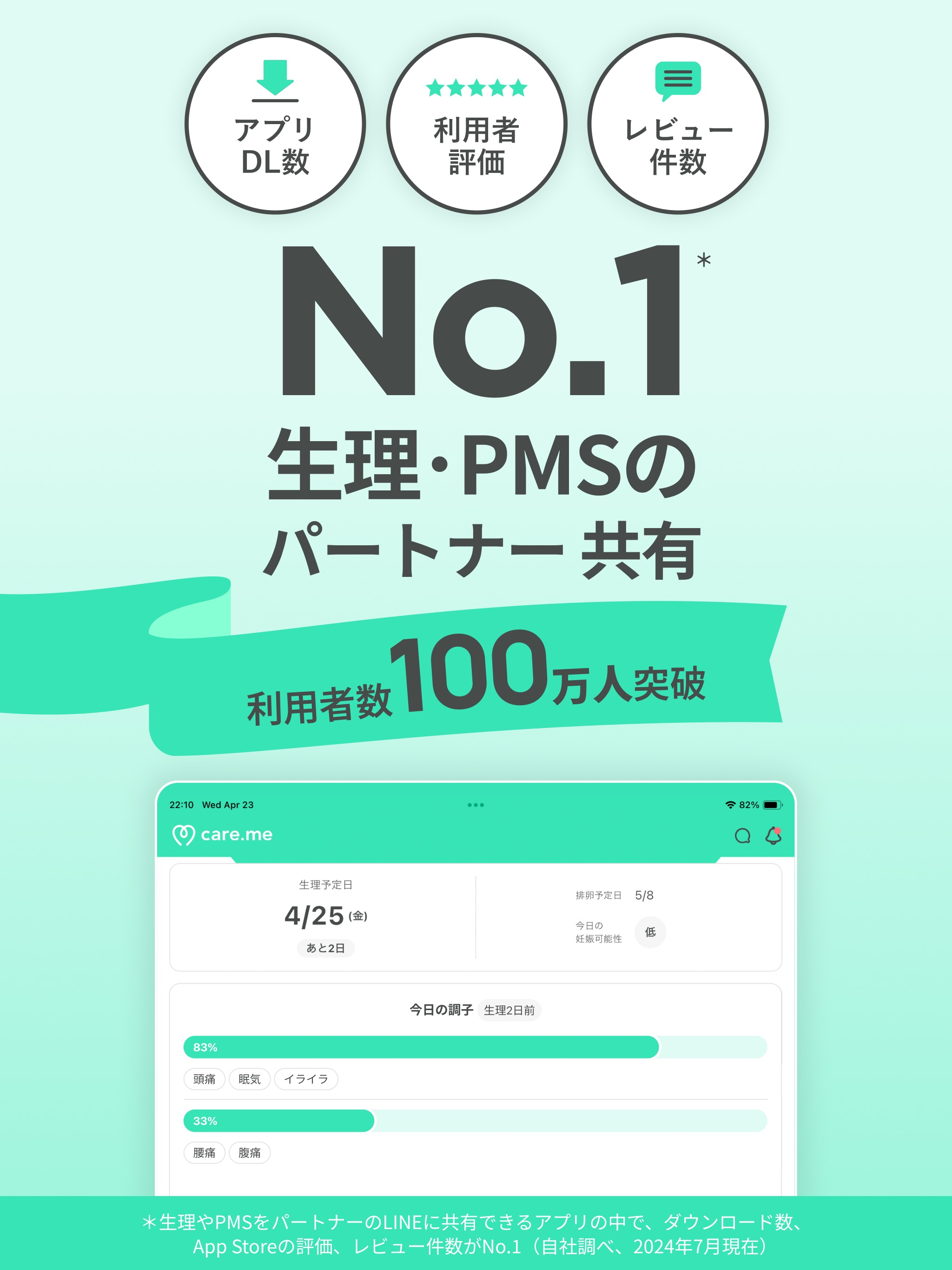 生理・PMSの共有アプリ ケアミー screenshot 9