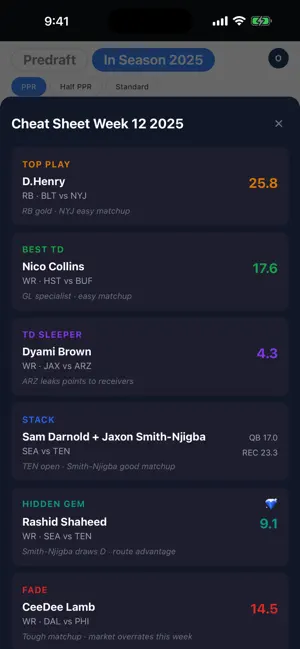 Peeps FF screenshot 1