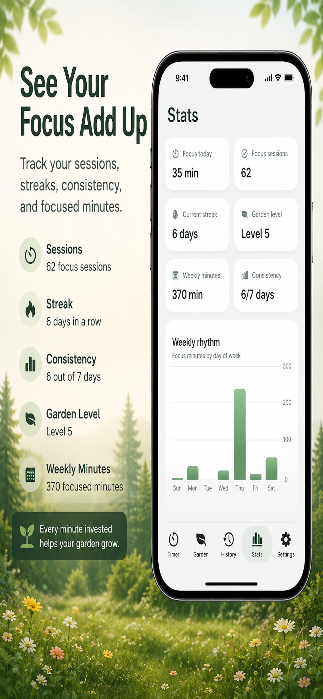 Screenshot 4 of Calm Focus: Pomodoro Timer