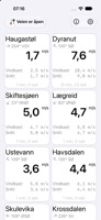 Haugastøl Wind Meter new screenshot 2