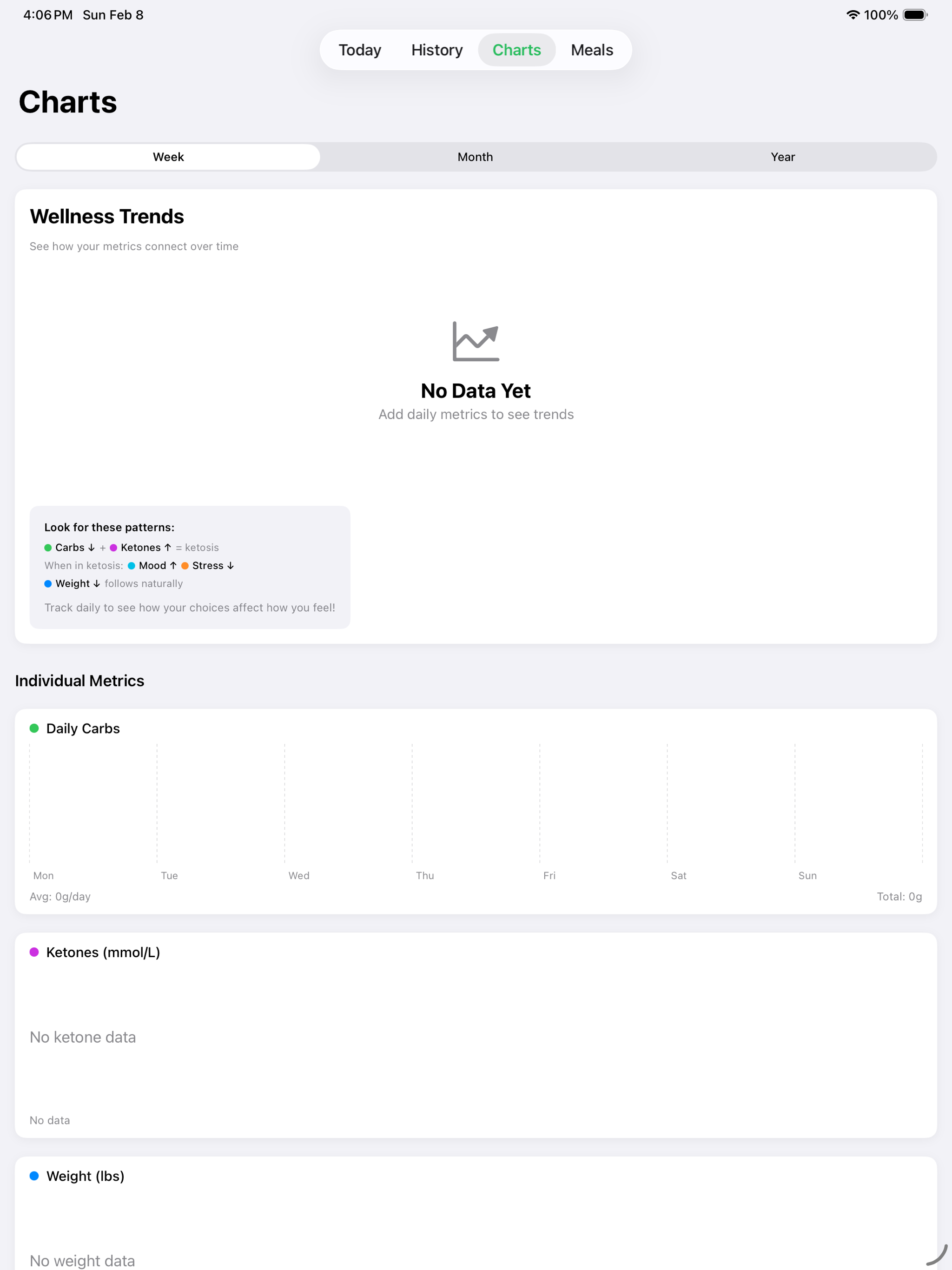 MetabolicTracker