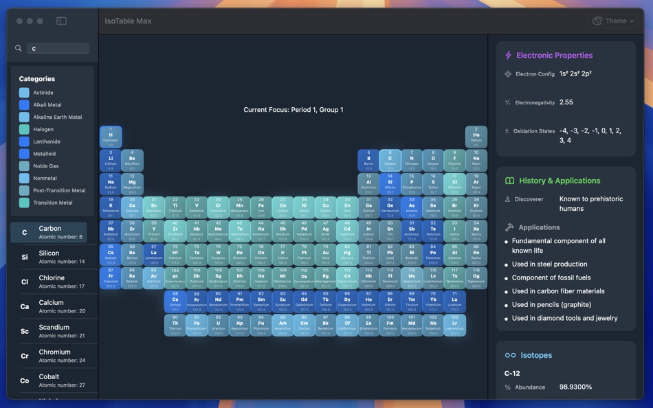 #3. IsoTable Max - Periodic Table (macOS) 由: Dor Pascal