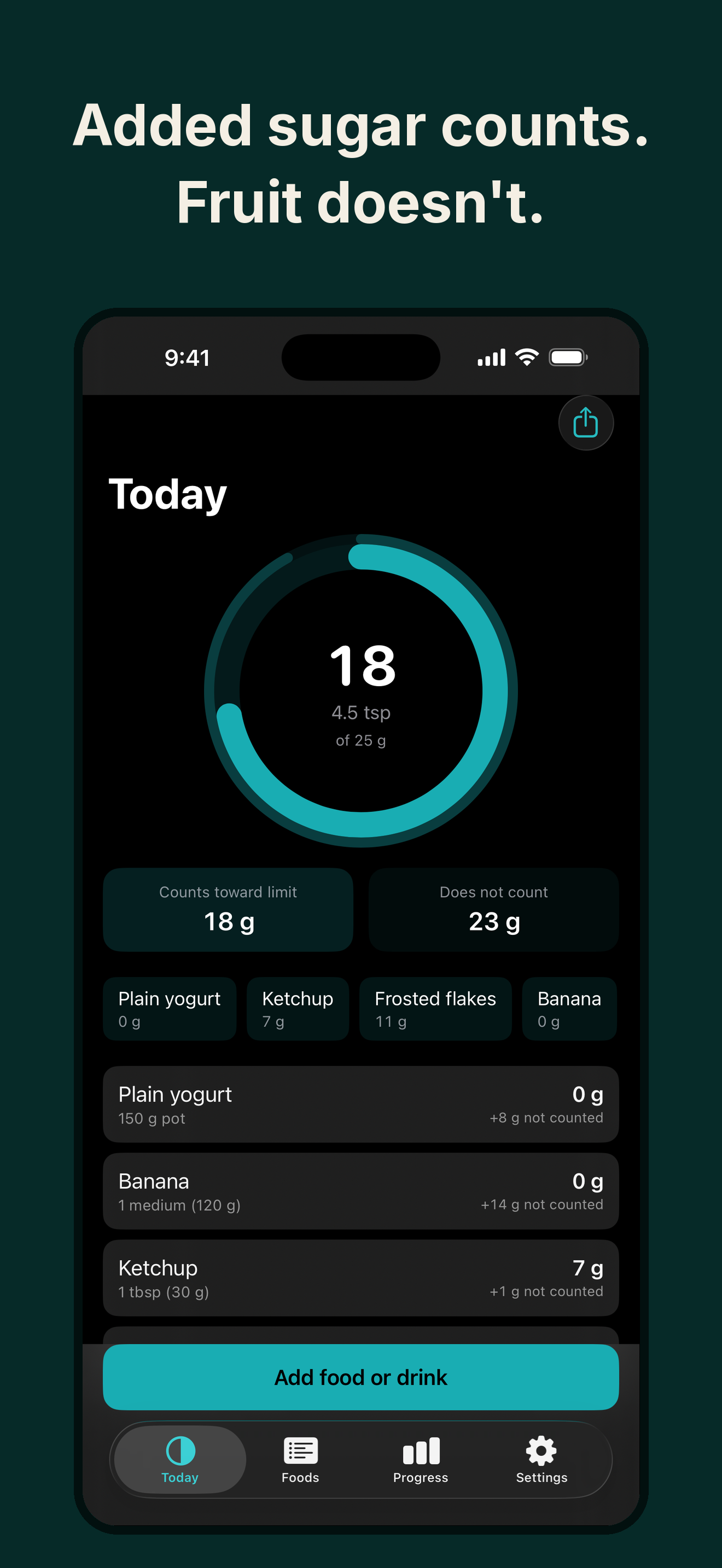 Added Sugar: Hidden Sugar Log