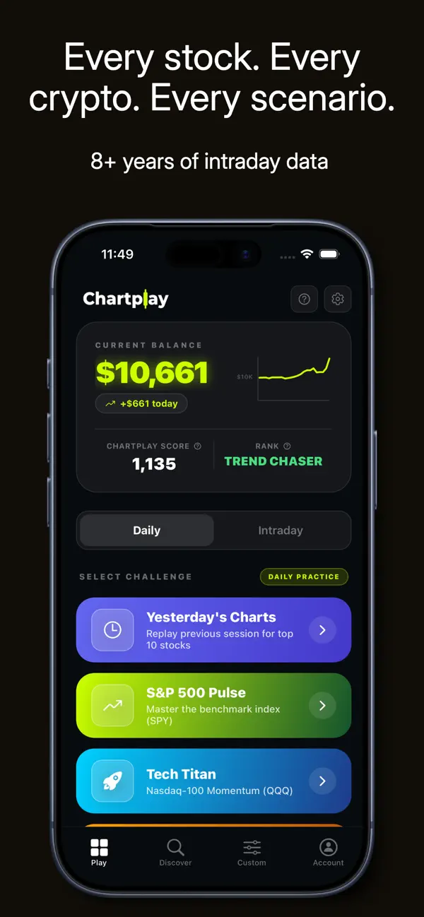 Screenshot #3 pour Chartplay - Trading Simulator