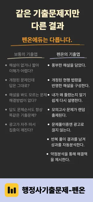 행정사 기출문제 - 펜온 screenshot 1
